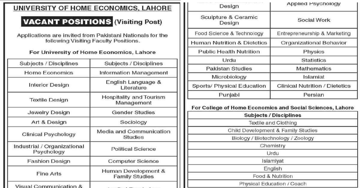 Featured Image University and College of Home Economics UHE Lahore Teaching Jobs 2023