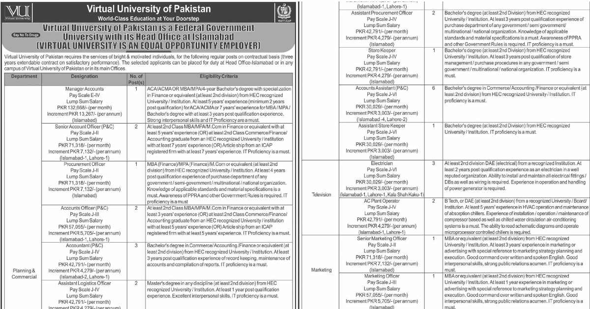 Featured Image Virtual University VU Islamabad Jobs 2023 www.vu.edu.pk Apply Online