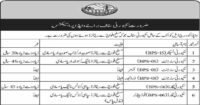 Featured Image WAPDA Retired Army Person Jobs 2023 Security Staff Required
