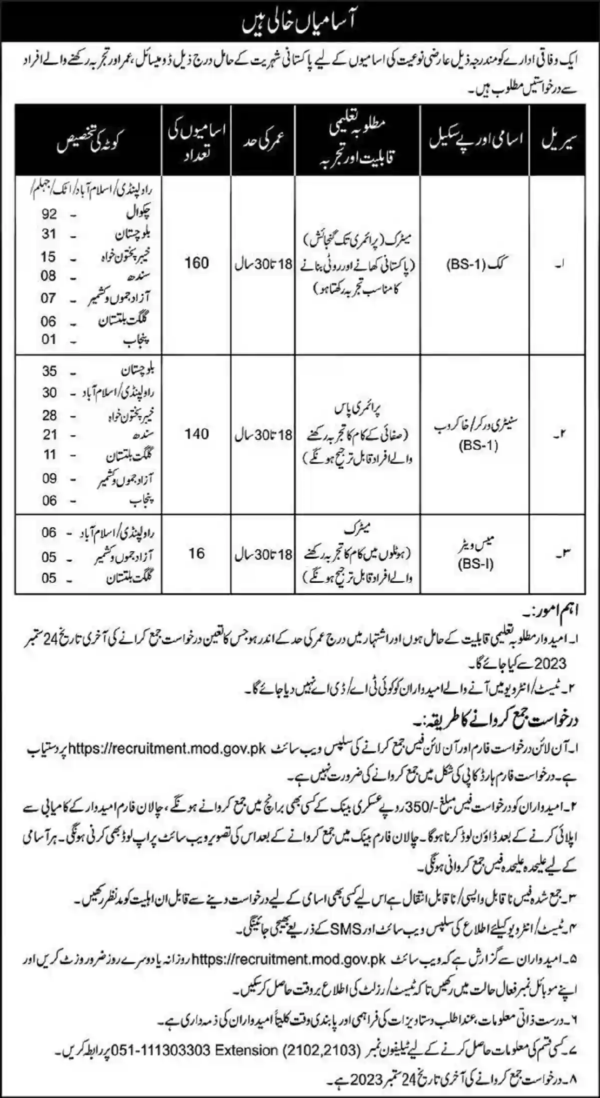 Ministry of Defence MOD Jobs 2023 Apply Online Latest Advertisement
