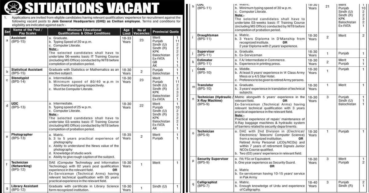 Join General Headquarters GHQ Jobs 2023 as Civilian Employee Apply