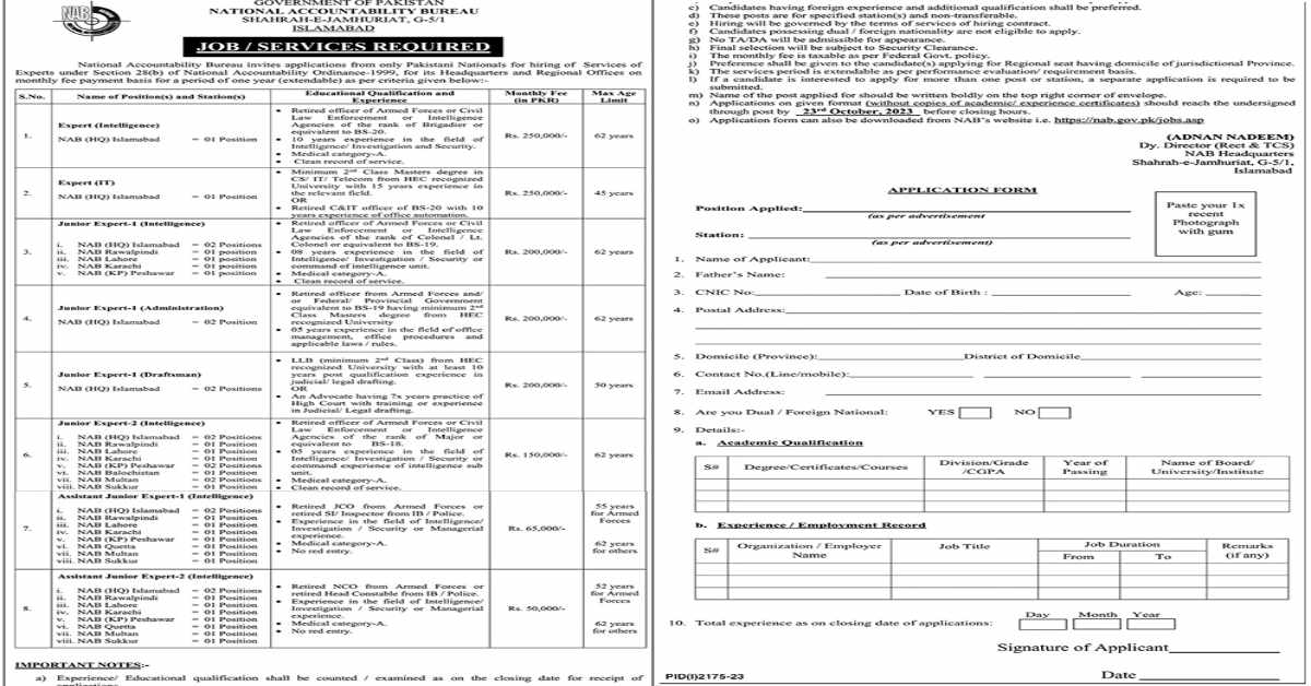Featured Image National Accountability Bureau Nab Jobs 2023 Nab.gov.pk Latest