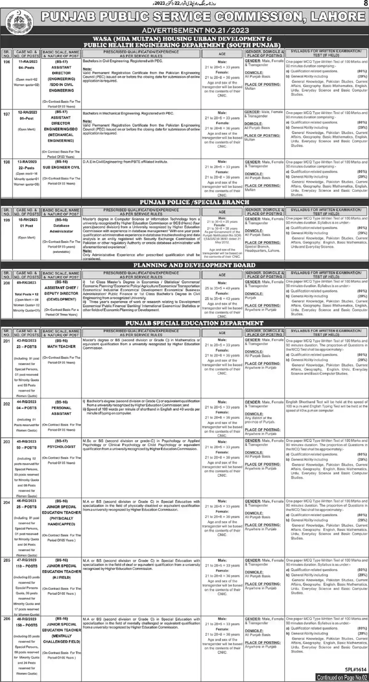 PPSC Jobs 2023 Ad No 21 Punjab Police, WASA, Special Education
