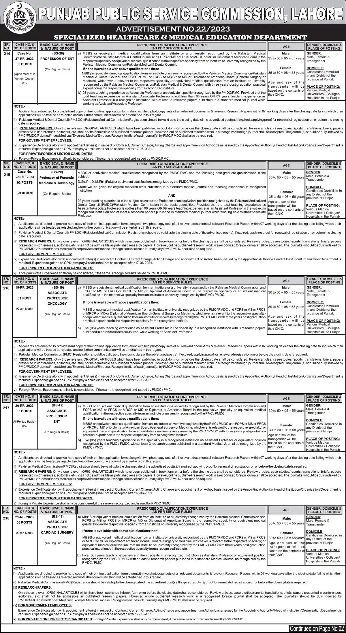 PPSC Jobs 2023 Advertisement No 22/2023 FDA, BISE, Healthcare 1 PPSC Jobs 2023 Advertisement No 22/2023 FDA, BISE, Healthcare 1