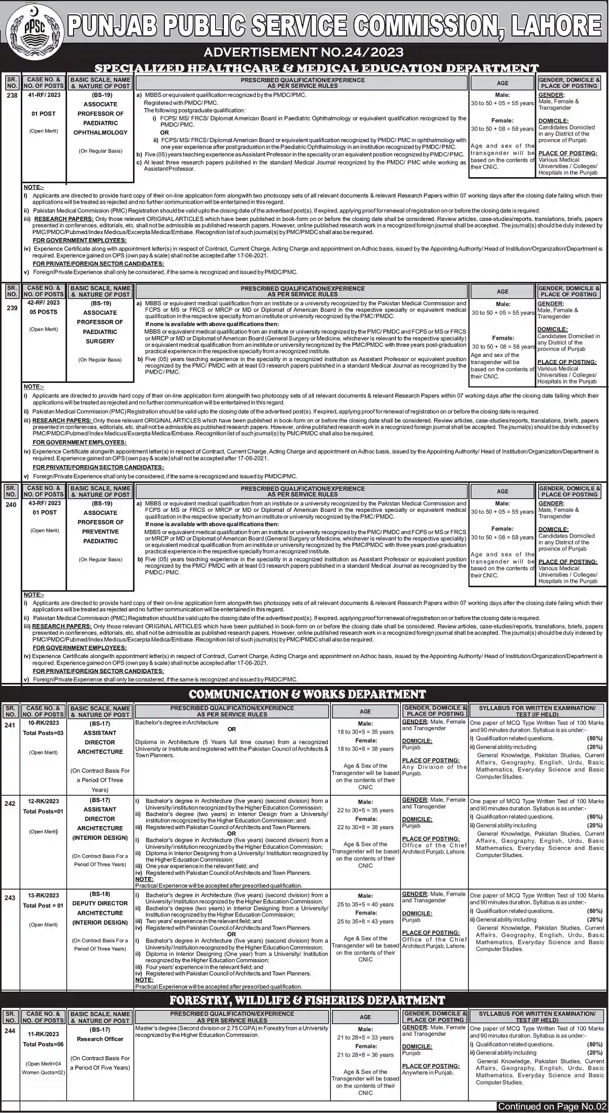 PPSC Jobs Advertisement No 24 2023 Punjab Police Department & Others 1 PPSC Jobs Advertisement No 24 2023 Punjab Police Department & Others 1