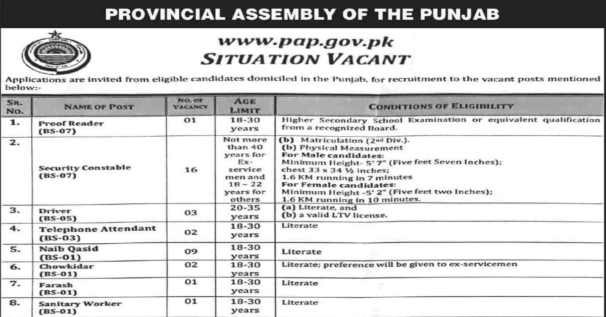 Punjab Provincial Assembly Jobs 2025 Latest Filectory