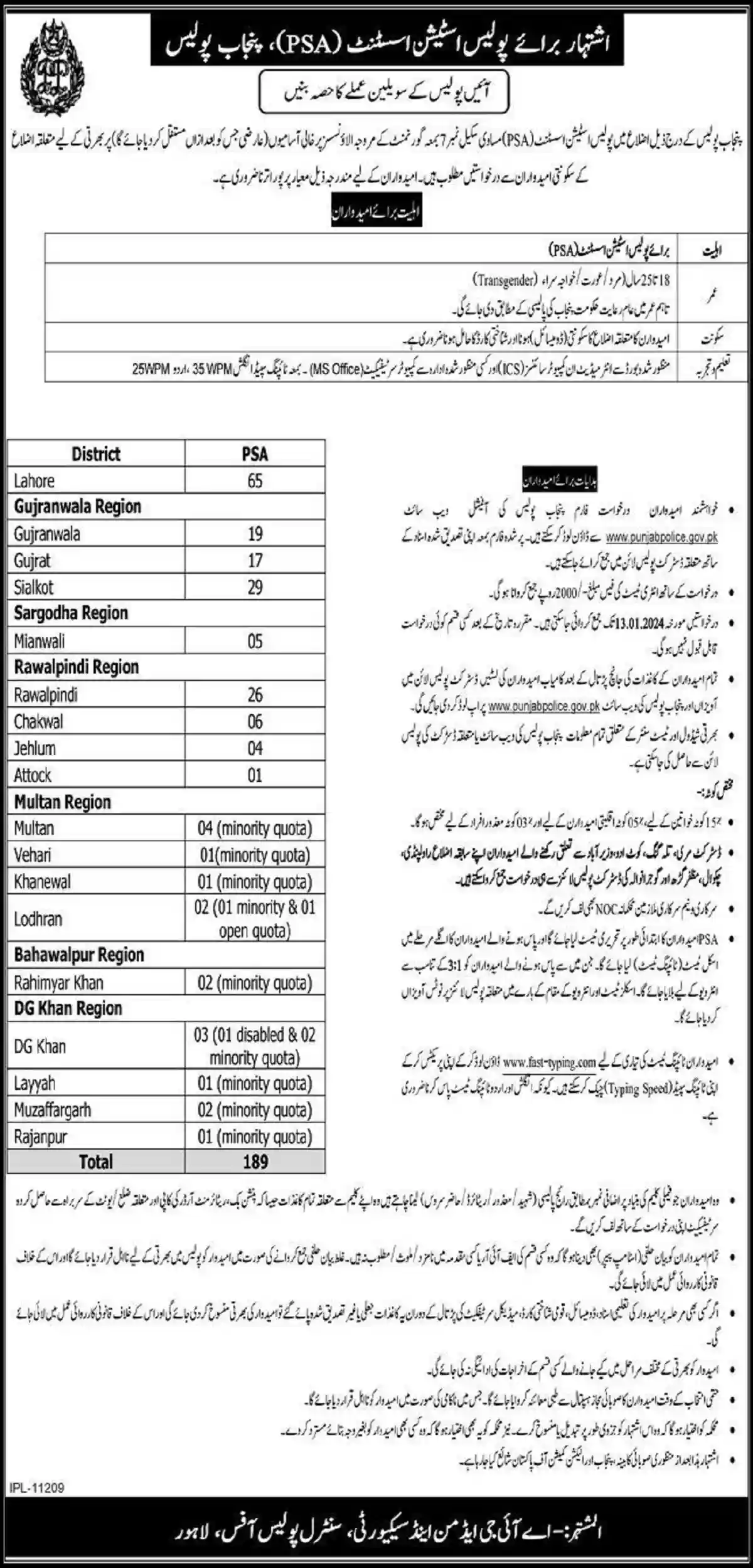 Punjab Police Jobs 2024 for Police Station Assistant PSA Punjab Police Jobs 2024 for Police Station Assistant PSA