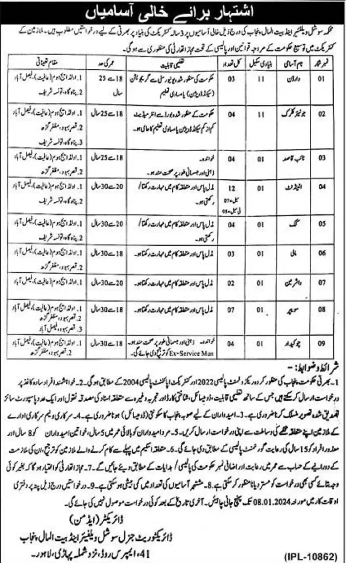 Social Welfare and Bait-ul-Maal Department Punjab Jobs 2024 Social Welfare and Bait-ul-Maal Department Punjab Jobs 2024