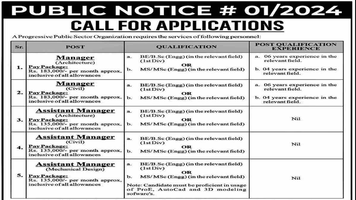 Featured Image Public Sector Organization Jobs 2024 careerjobs1737 Apply Online