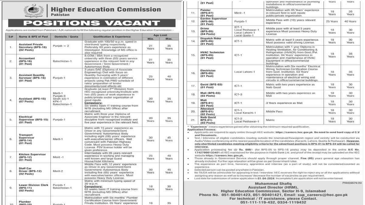 Featured Image Higher Education Commission HEC Jobs March 2024 Apply Online