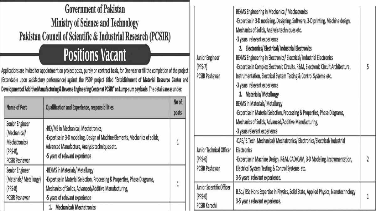 Featured Image Pakistan Council of Scientific and Industrial Research PCSIR Jobs 2024 Peshawar and Karachi