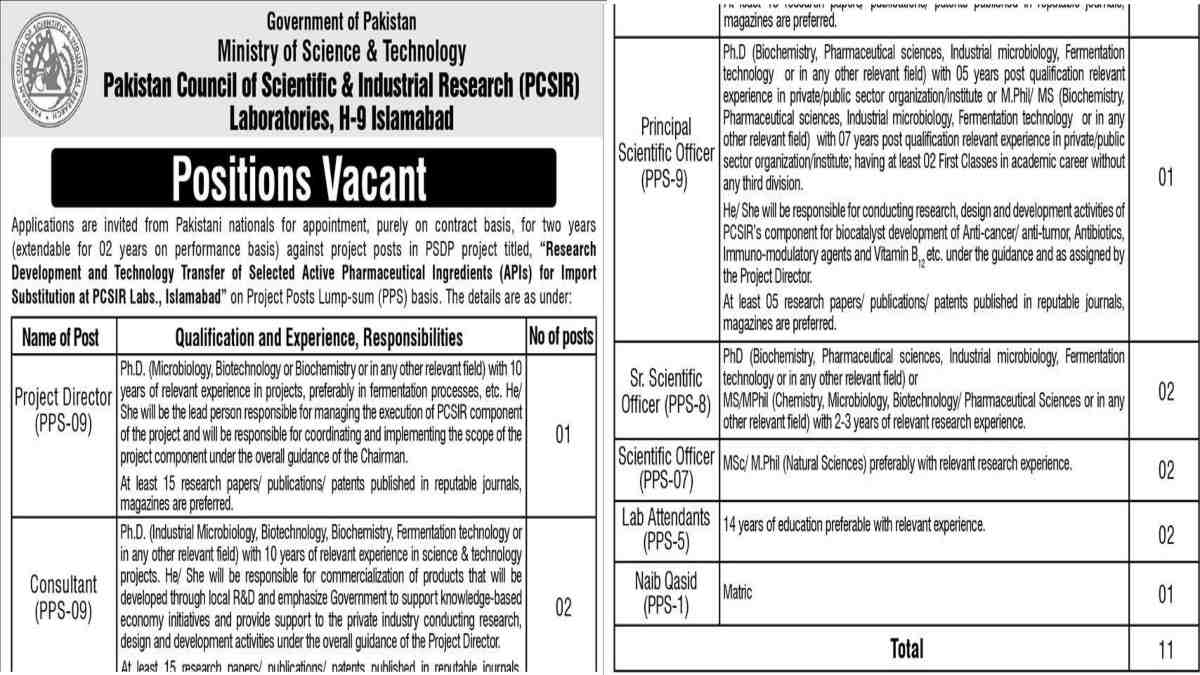 Featured Image Pakistan Council of Scientific and Industrial Research PCSIR Laboratories Jobs 2024