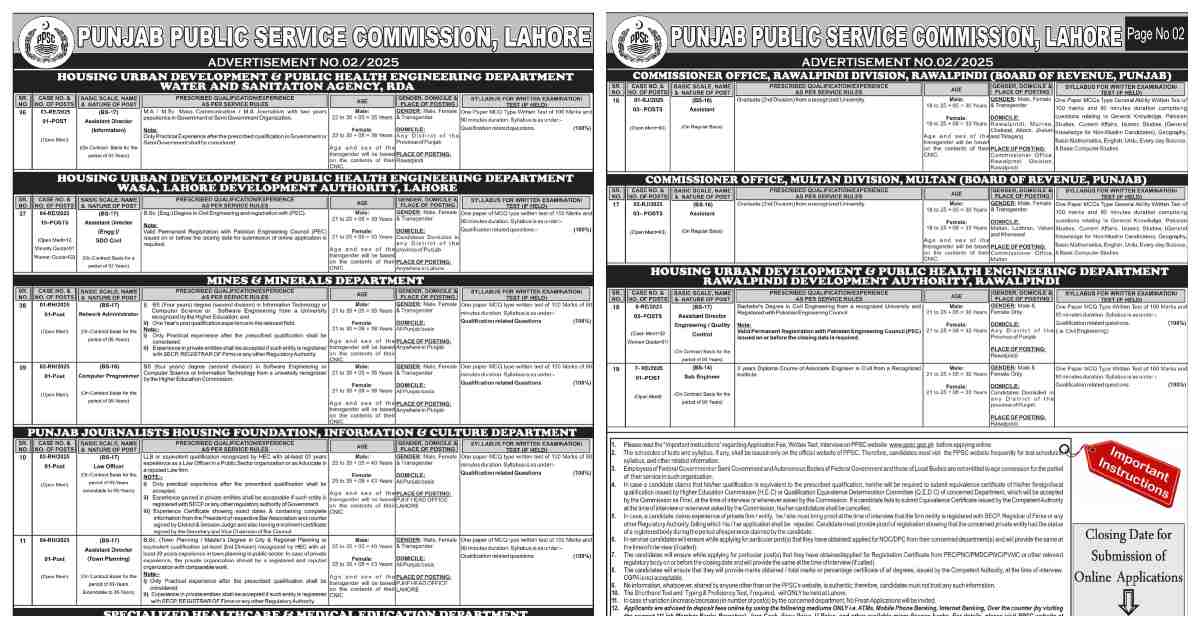 PPSC Jobs 2025 Advertisement No 2/2025 Apply Online - Filectory
